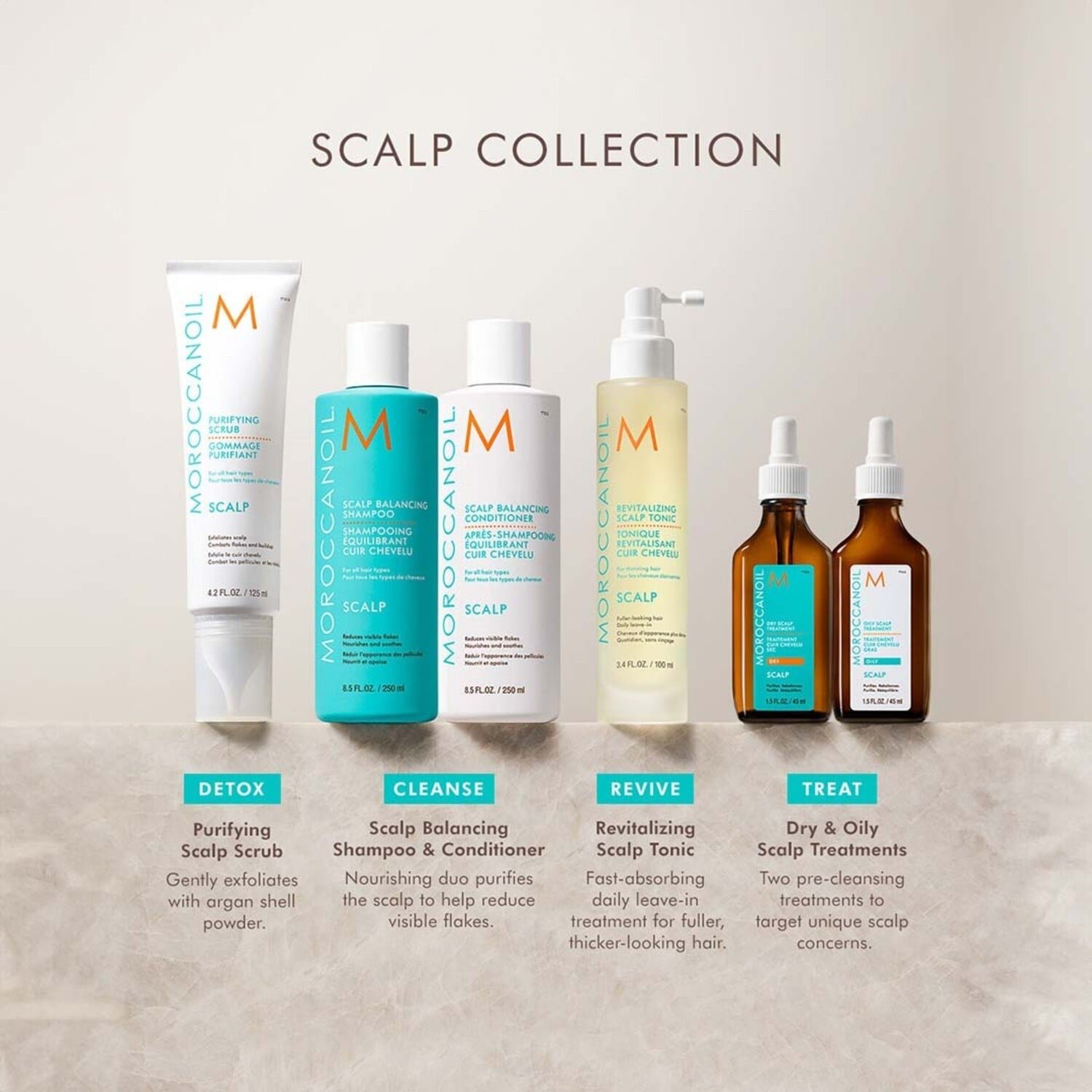 Moroccanoil treatment