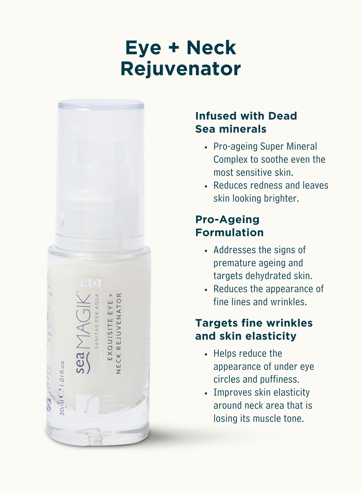 EYE + NECK REJUVENATOR 30ML
