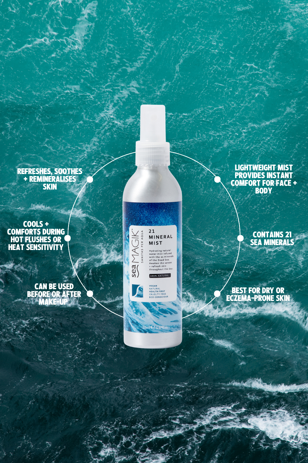 21 MINERAL MIST 150ML