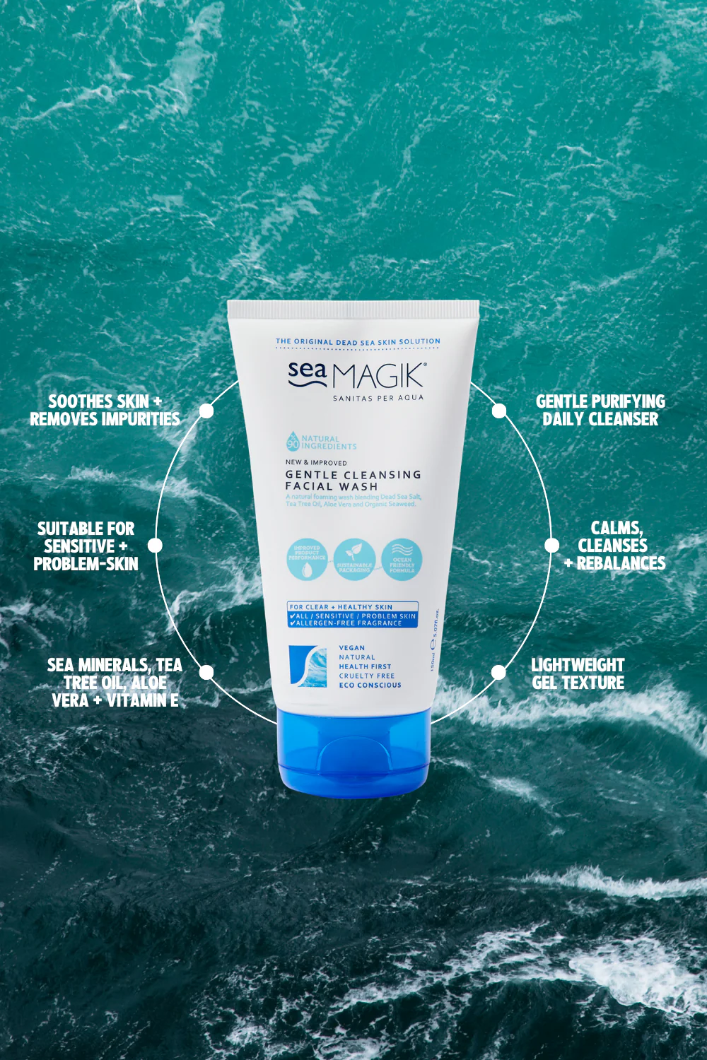 3-STEP FACE SKIN HEALTH