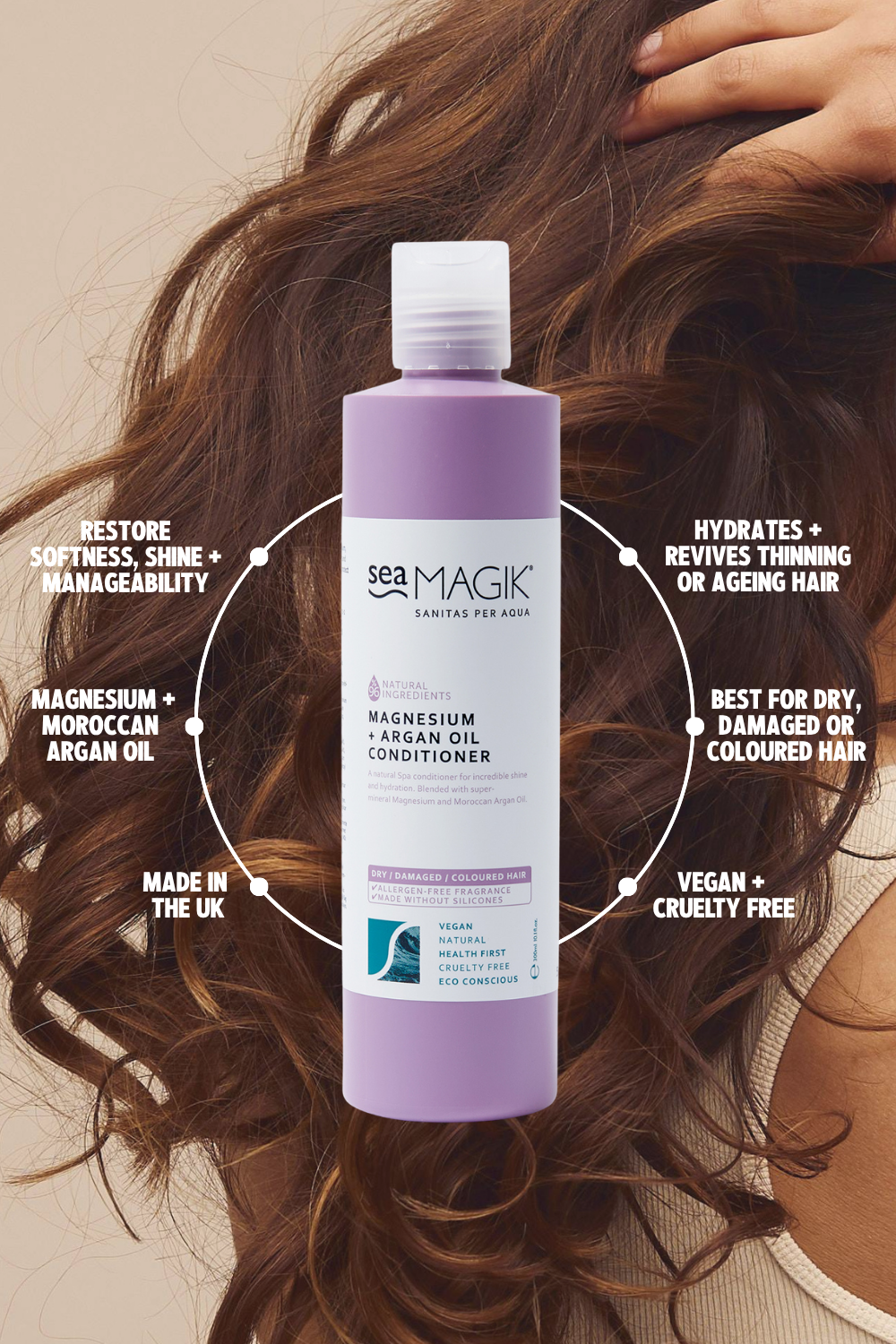 MAGNESIUM + ARGAN CONDITIONER 300ML