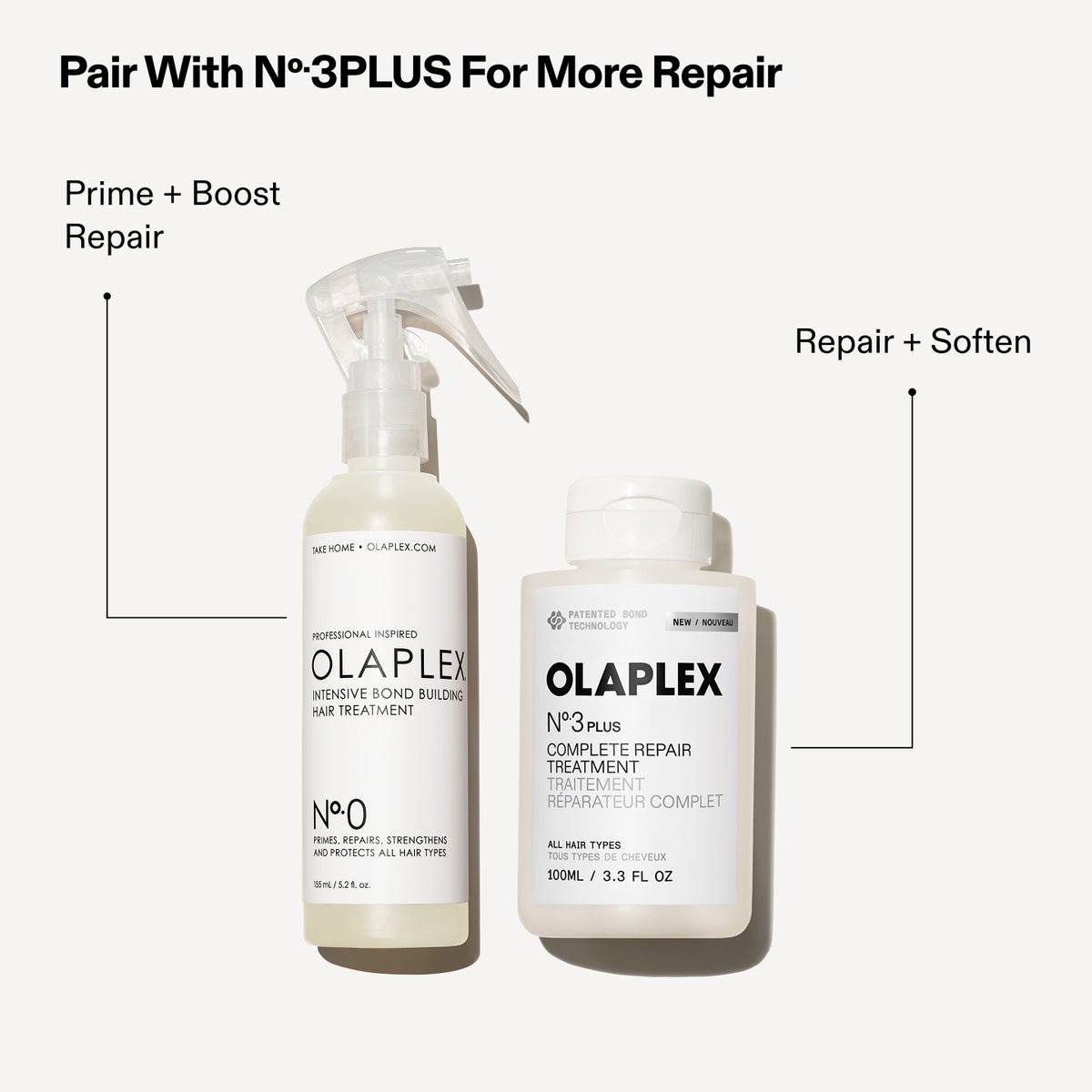 Olaplex Intensive Bond Builder No.0 155ml